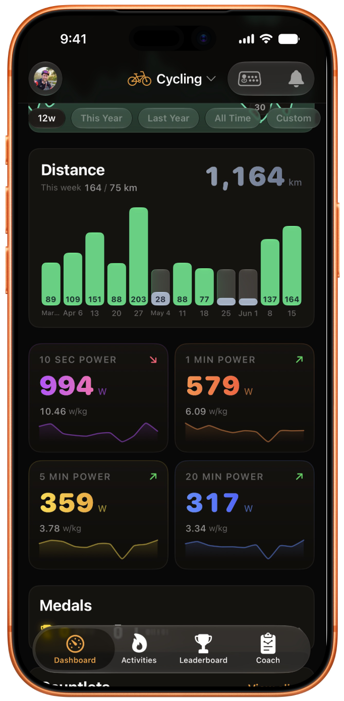 Torqa dashboard showing distance and power bests