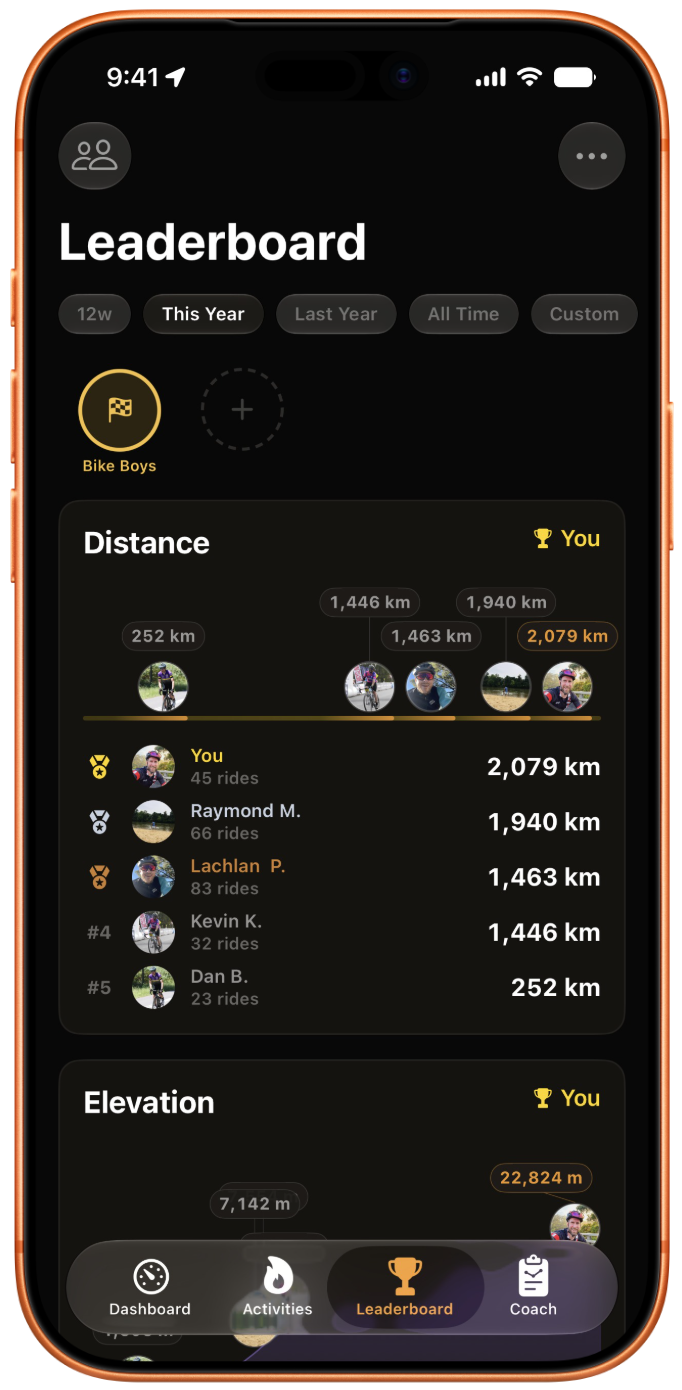 Torqa leaderboard with friends ranked by distance