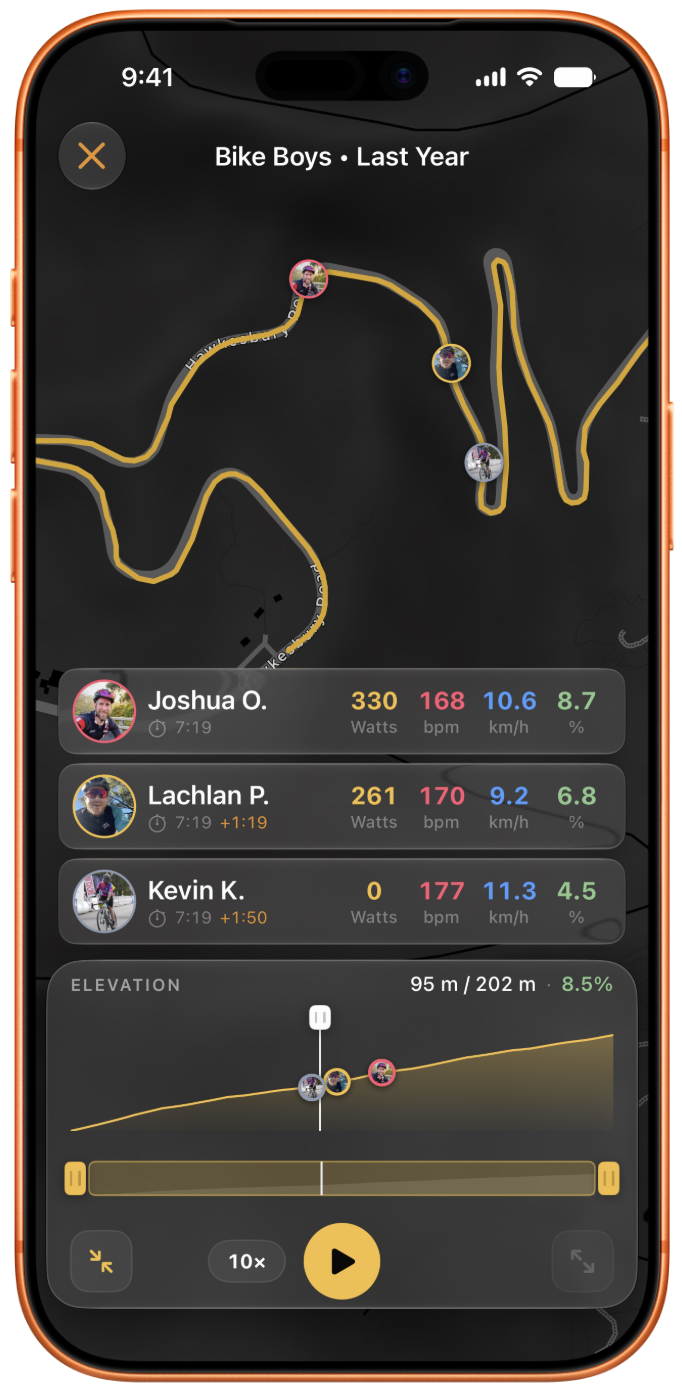 Torqa multi-rider replay on a map